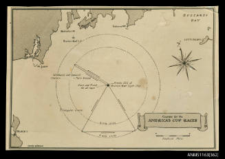 Courses for the America's Cup Races