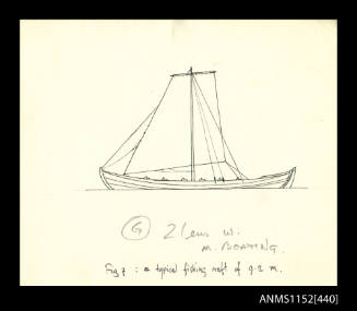 Figure 7. Boating. A typical fishing craft of 9.2 metres