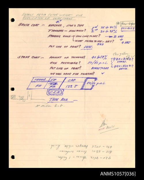 Notes of details from Peter Wright on the application of Durethane