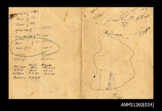 Hand written summary of Denis George's 1948 travels