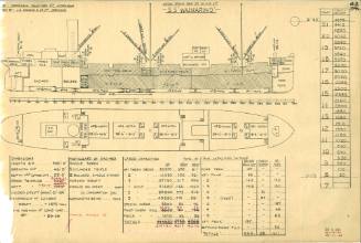 Capacity Plan SS WAIMARINO