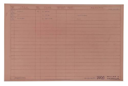 Table of Miller and Valentijn plans, 36 - 20 to 22