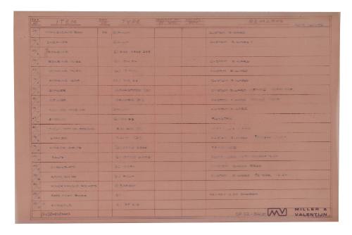 Table of Miller and Valentijn plans, 36 - 1 to 19