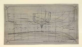 Lines plan of an auxiliary fishing vessel