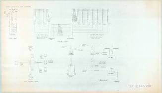 Plan of a telephone circuit from a 72 foot Bradford vessel